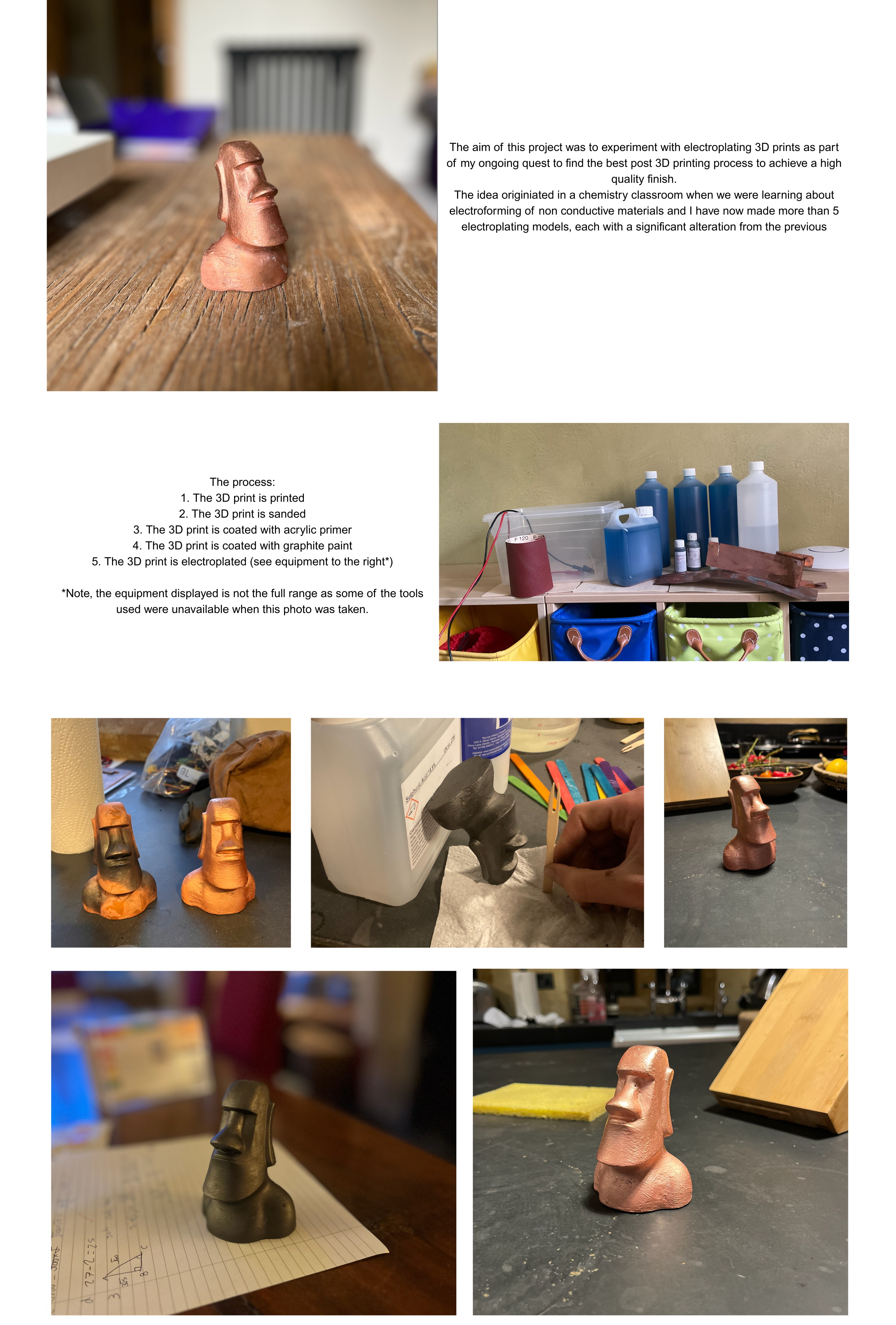 Electroplating Of 3D Prints